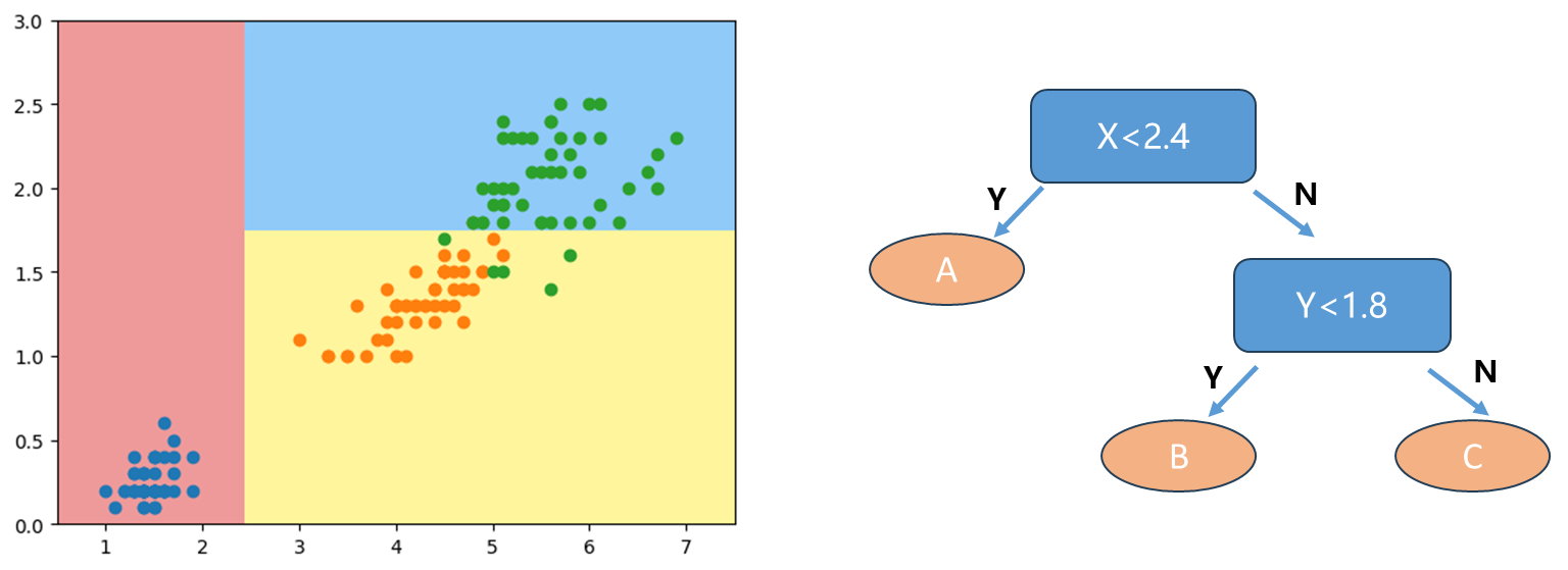 image-20251019152232079