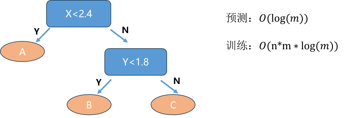 image-20251019224044937