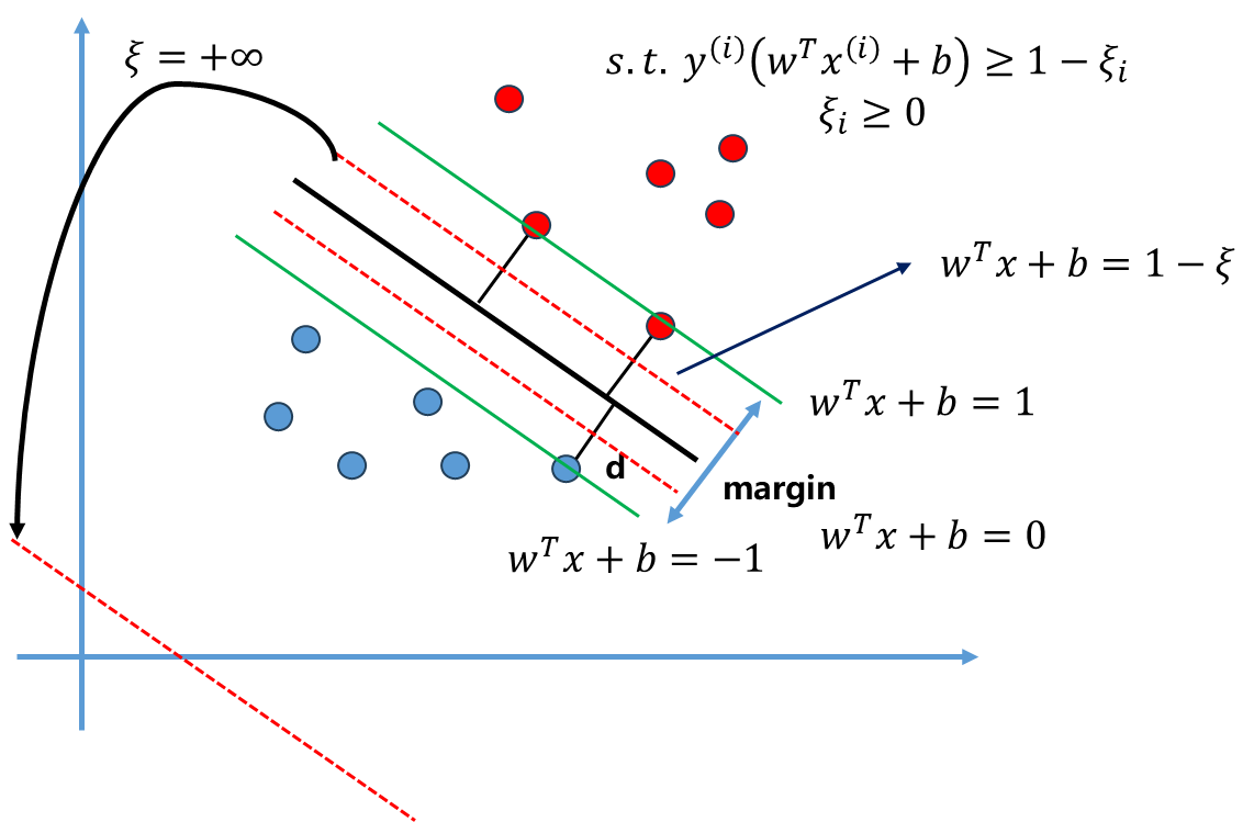 image-20251021150952289