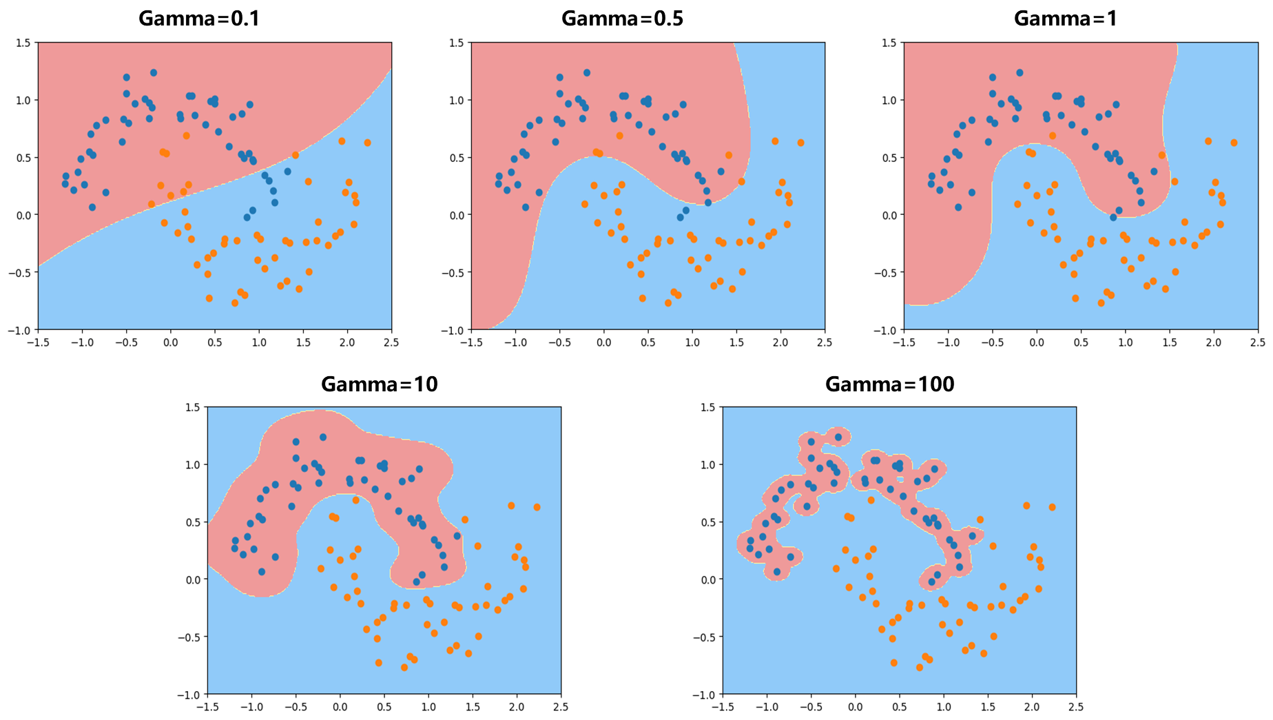 image-20251022151859785