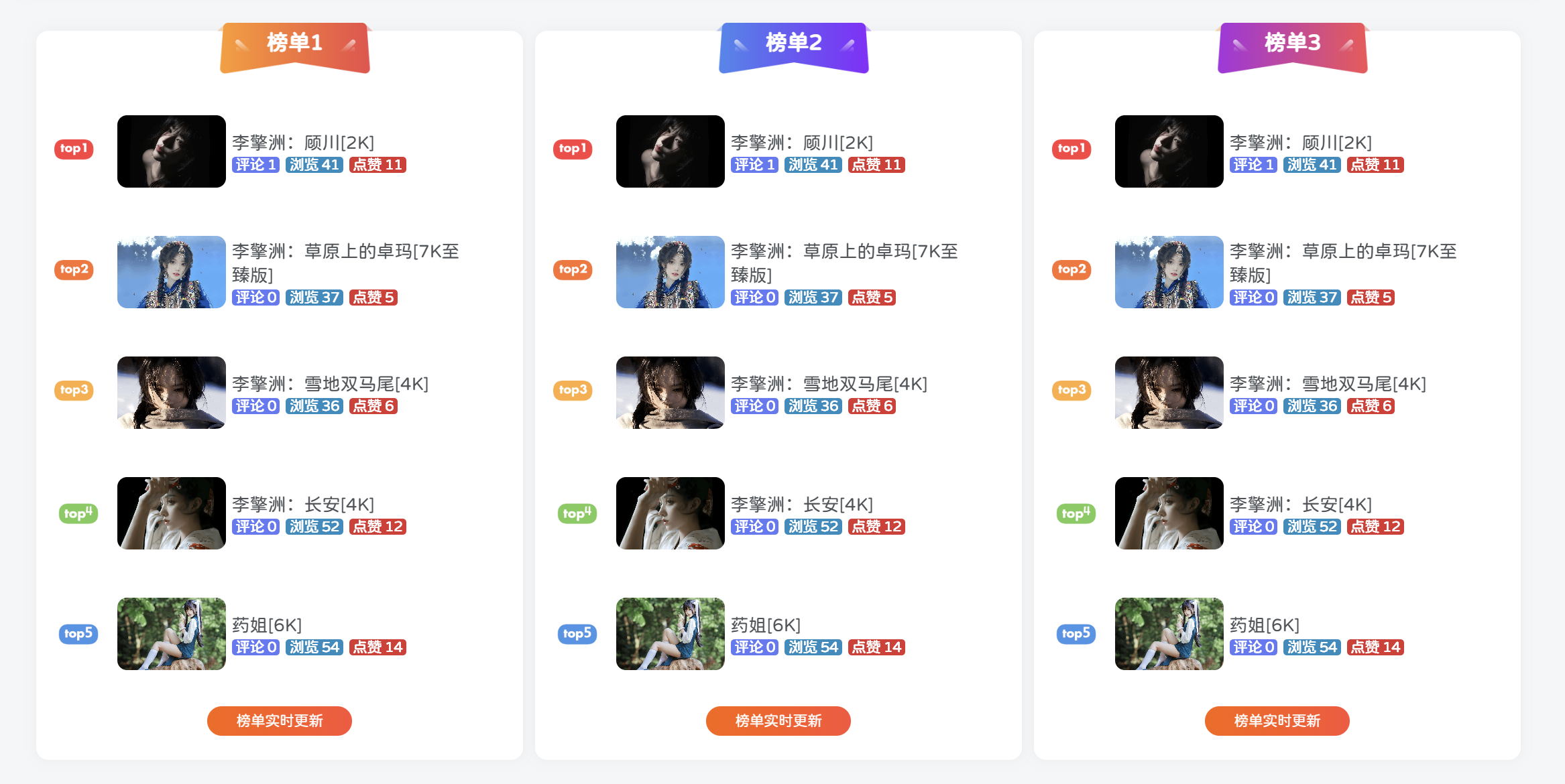 子比主题 – 首页排名榜样式美化「优化修复版」-阿呆日记