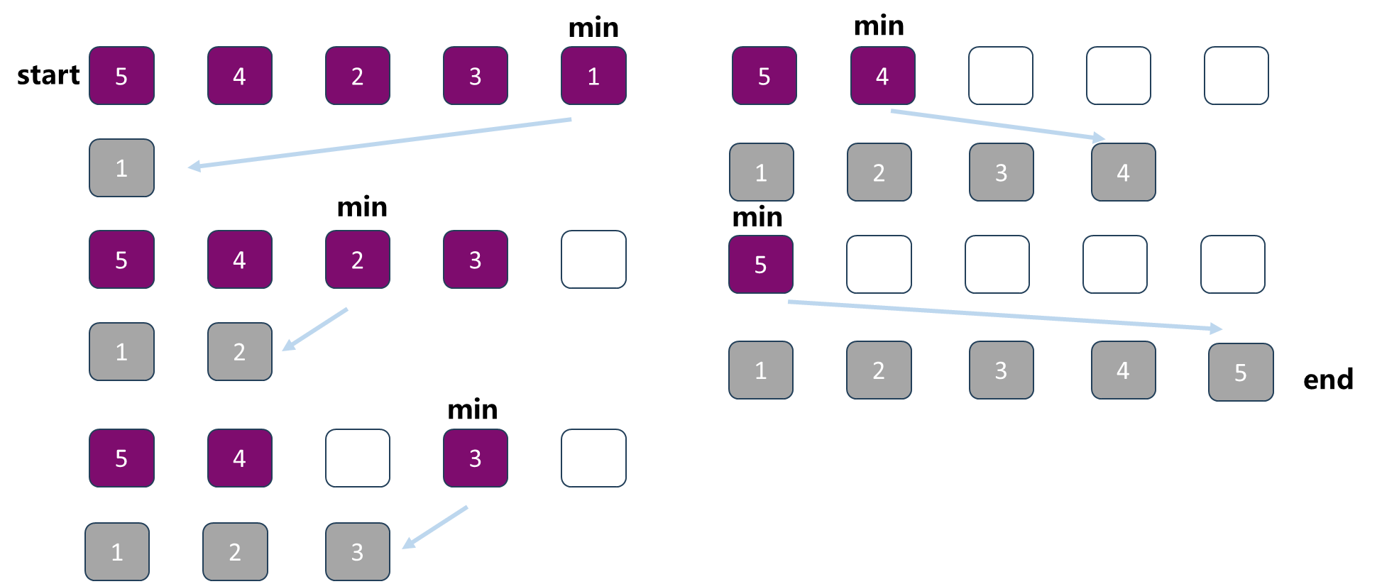 image-20251028124841427