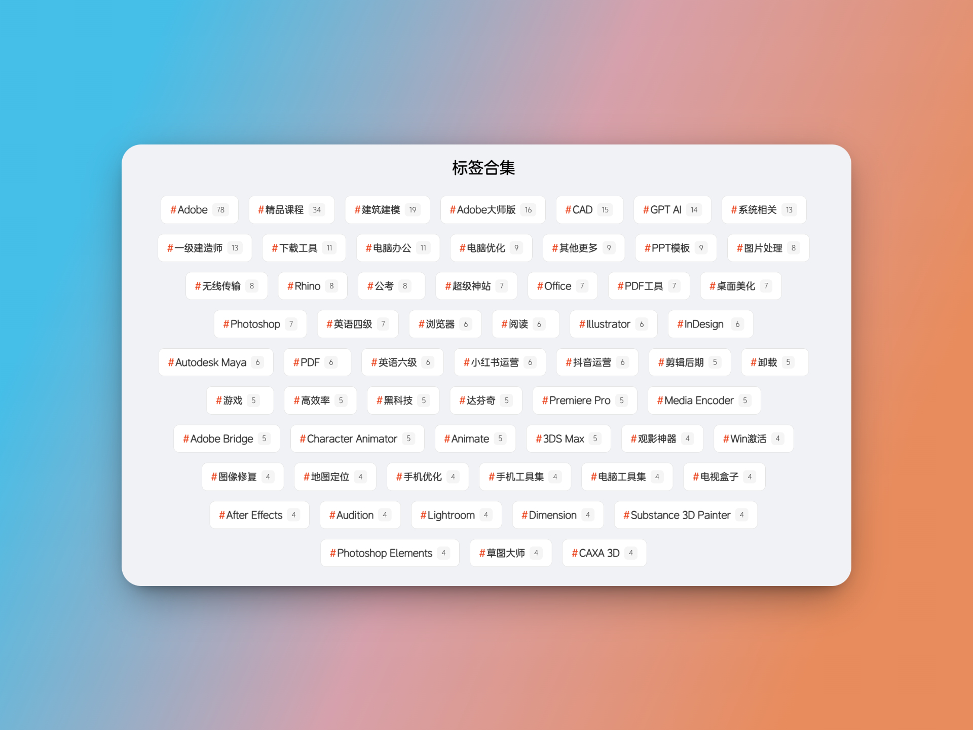 子比主题-标签合集页面-阿呆日记