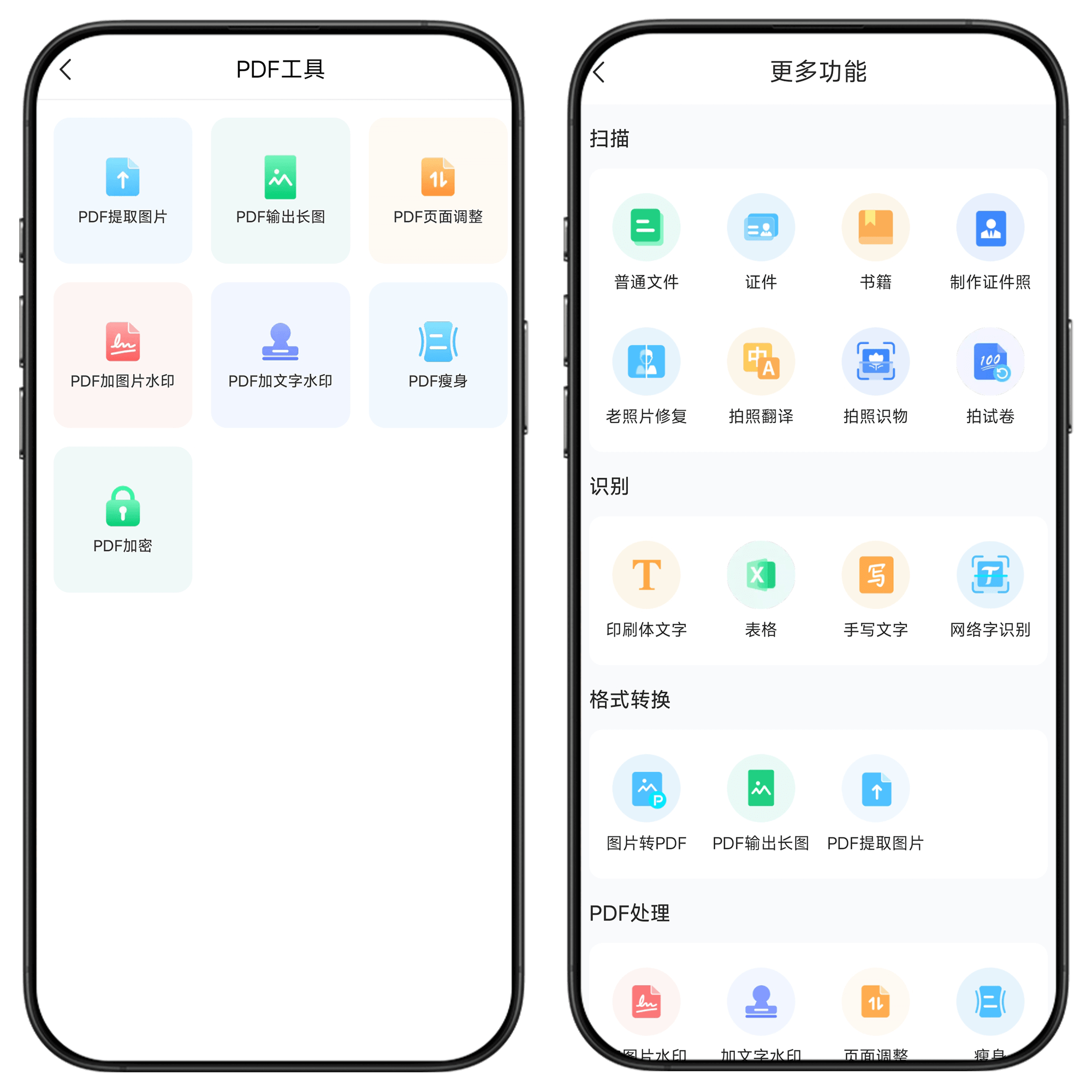 图片[9]-扫描君#文档扫描#文章识别#证件照#PDF处理#表格识别#A21-UfxShare·享趣