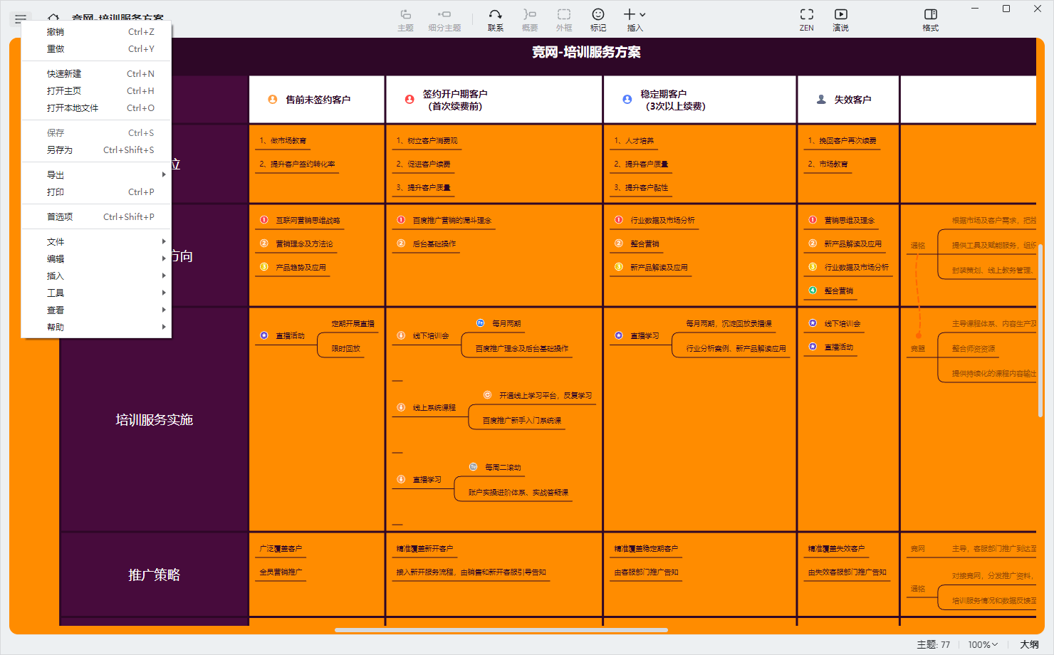图片[8]-Xmind2025高级绿色版#电脑#思维导图#A34-UfxShare·享趣