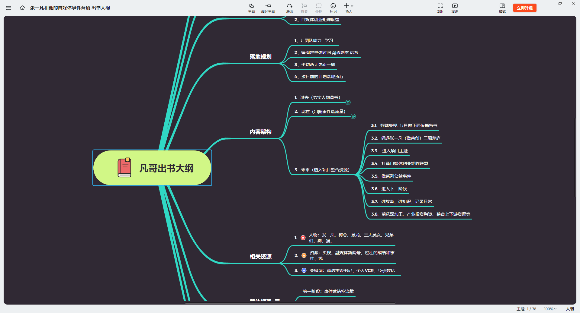 图片[5]-Xmind2025高级绿色版#电脑#思维导图#A34-UfxShare·享趣