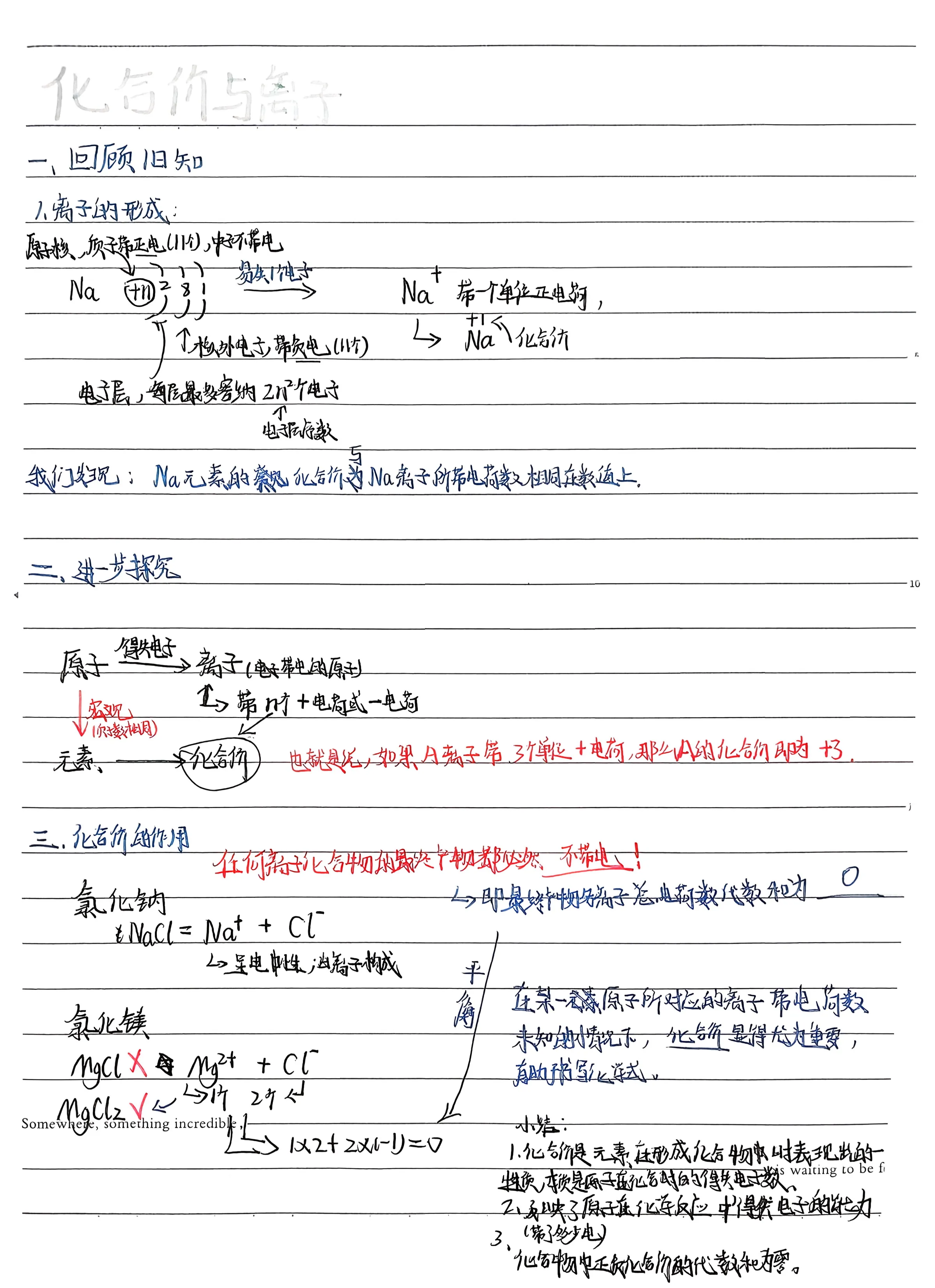 化学复习:化合价和质量守恒定律