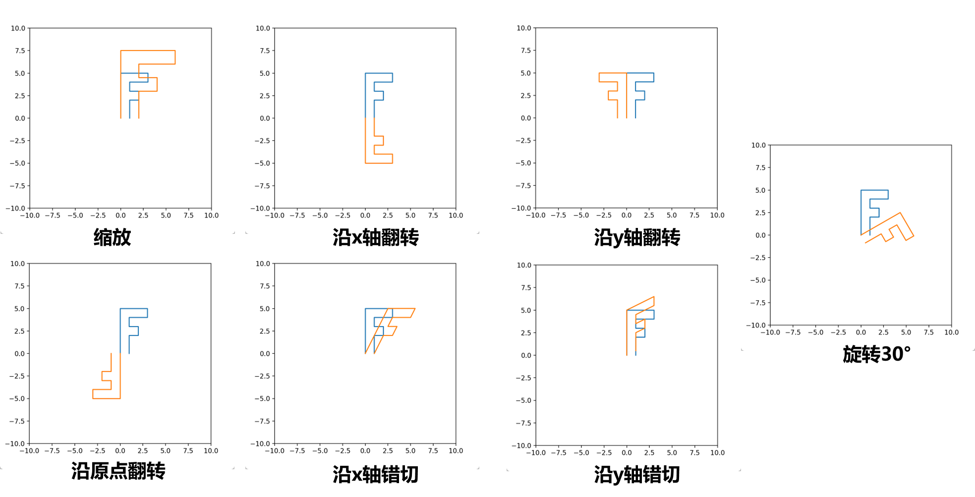 image-20251123100156288