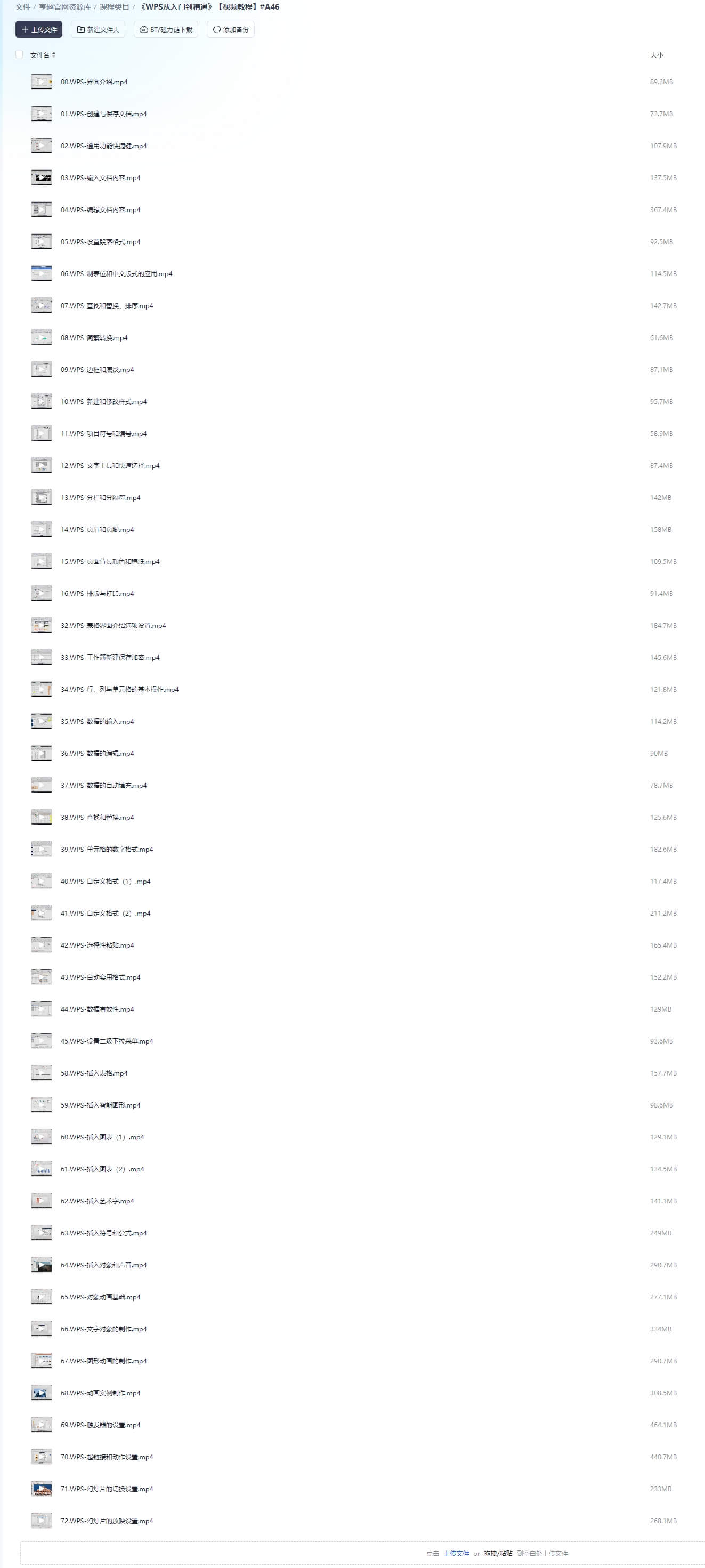 图片[1]-WPS入门到精通课程#零基础学习#快速入手【价值899元】#A46-UfxShare·享趣