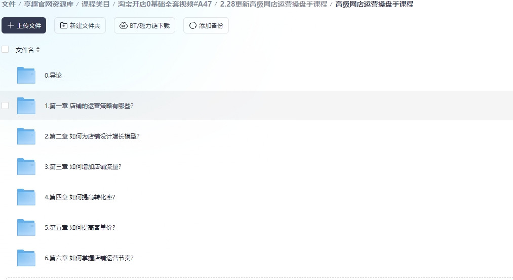 图片[2]-淘宝0基础低成本开店课程#电商#运营【价值 999 元】#A47-UfxShare·享趣