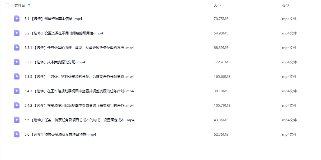 图片[2]-Project项目管理流程入门到精通【价值128元】#A52-UfxShare·享趣