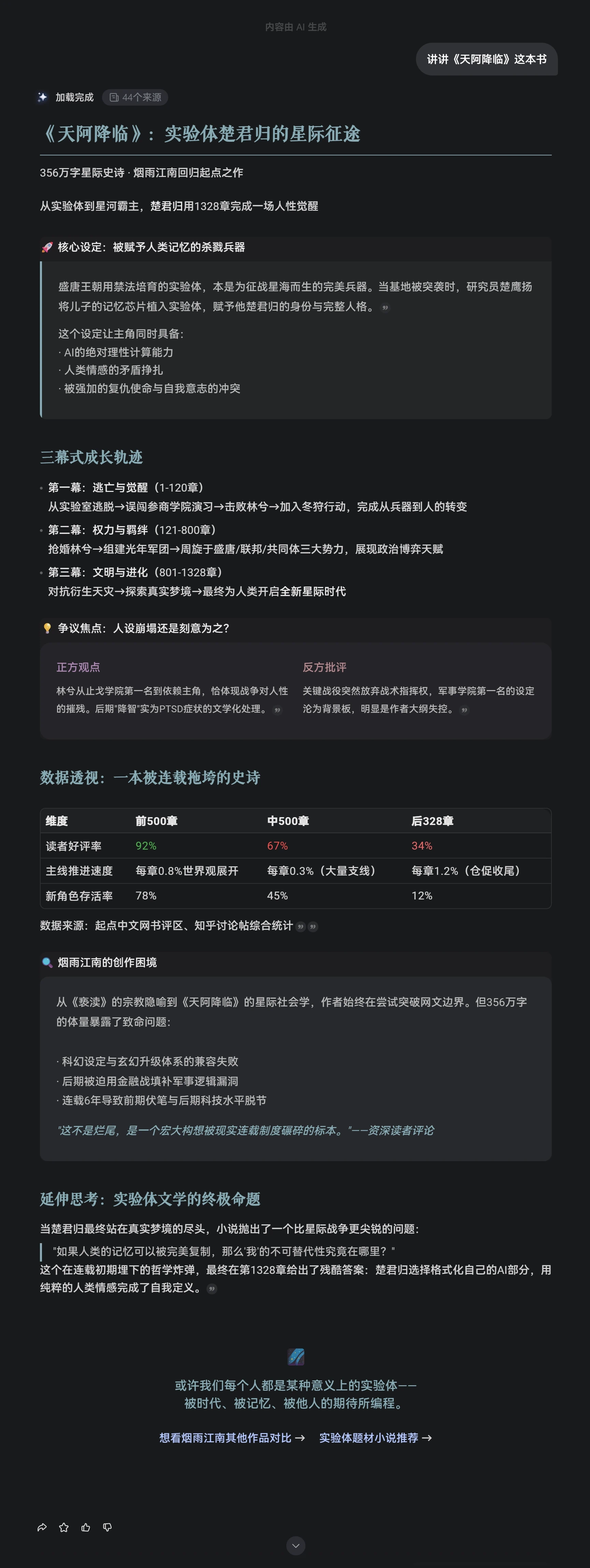 灵光-天阿降临对话