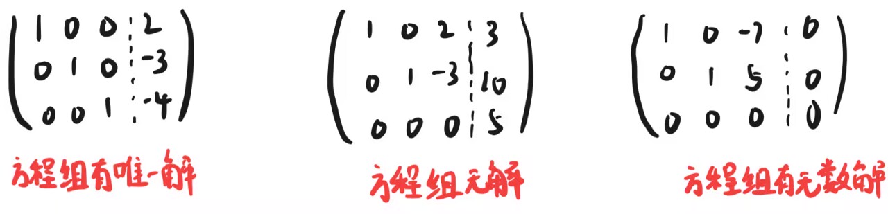 560111589c1f43734266c1609fd76713_720