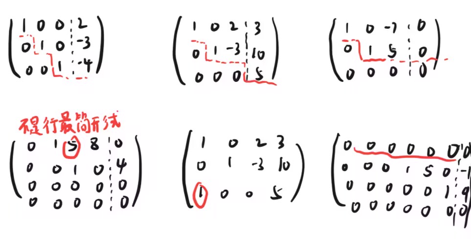 d01d9ccc89e7df893283b20653cee7f2_720