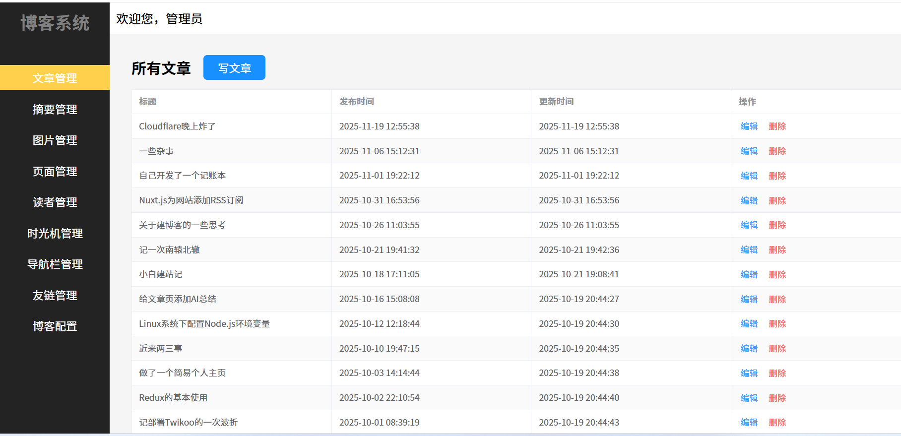 不再维护博客系统了