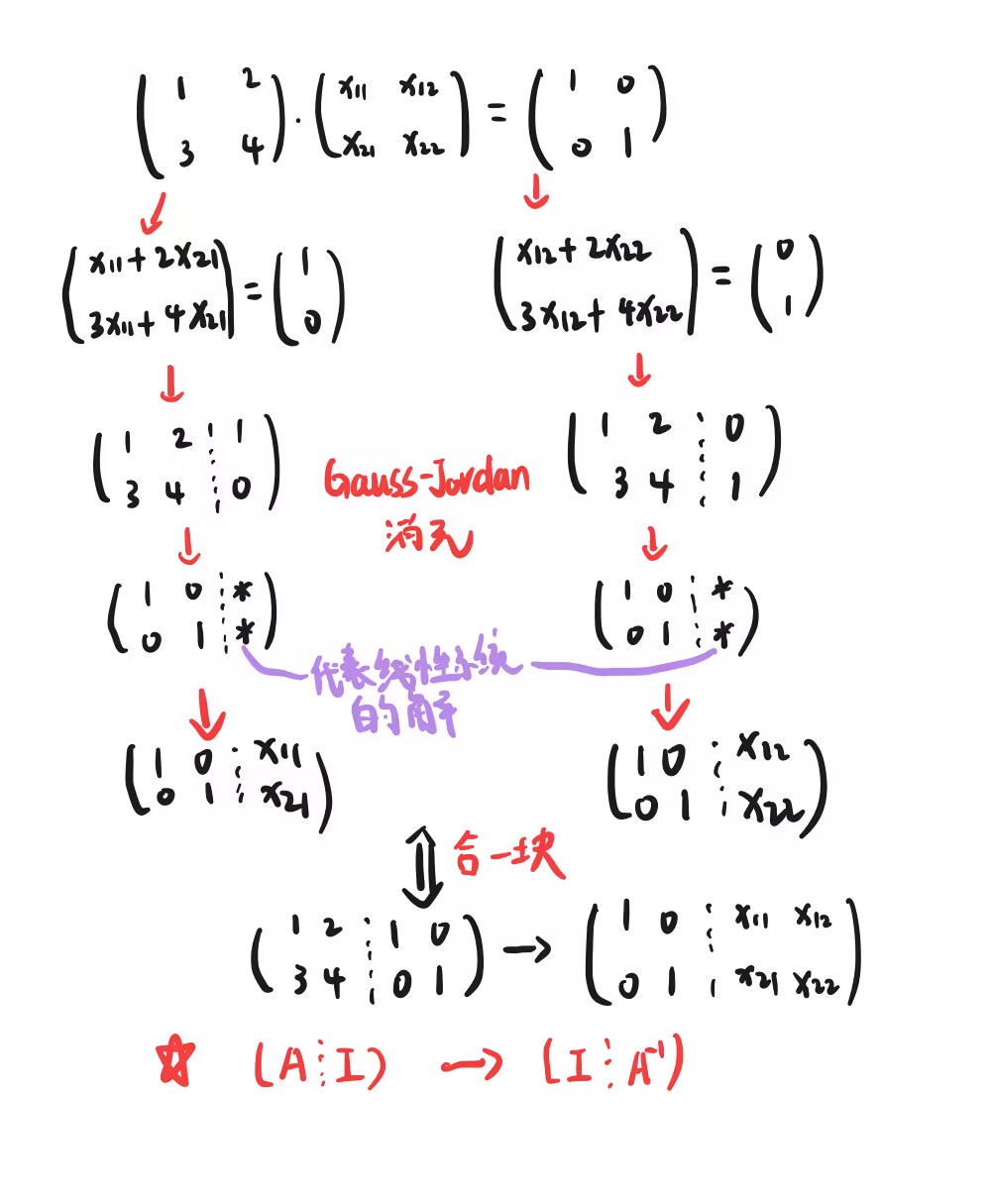 63426e2b2d6c5a8ddc3ca15d3a512da5_720