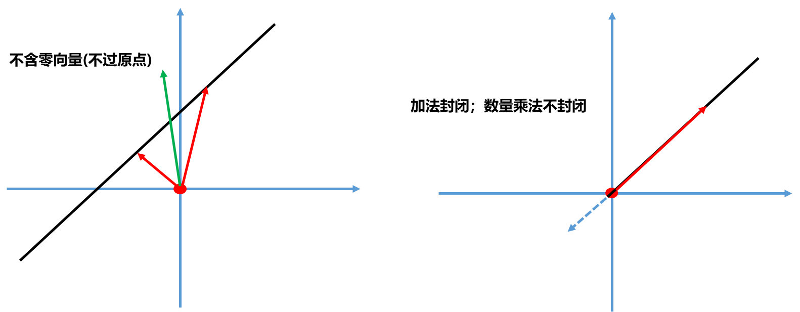 image-20251206120504542