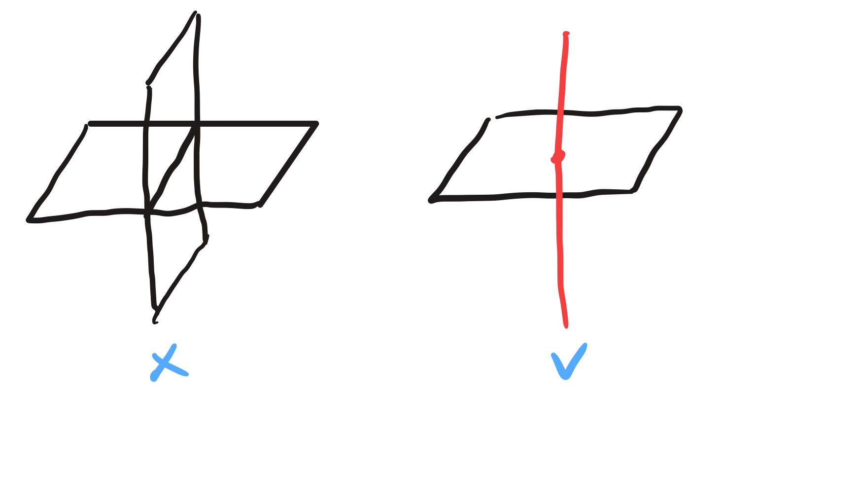 96015ec8339b2d3bbeec0e90cf419436