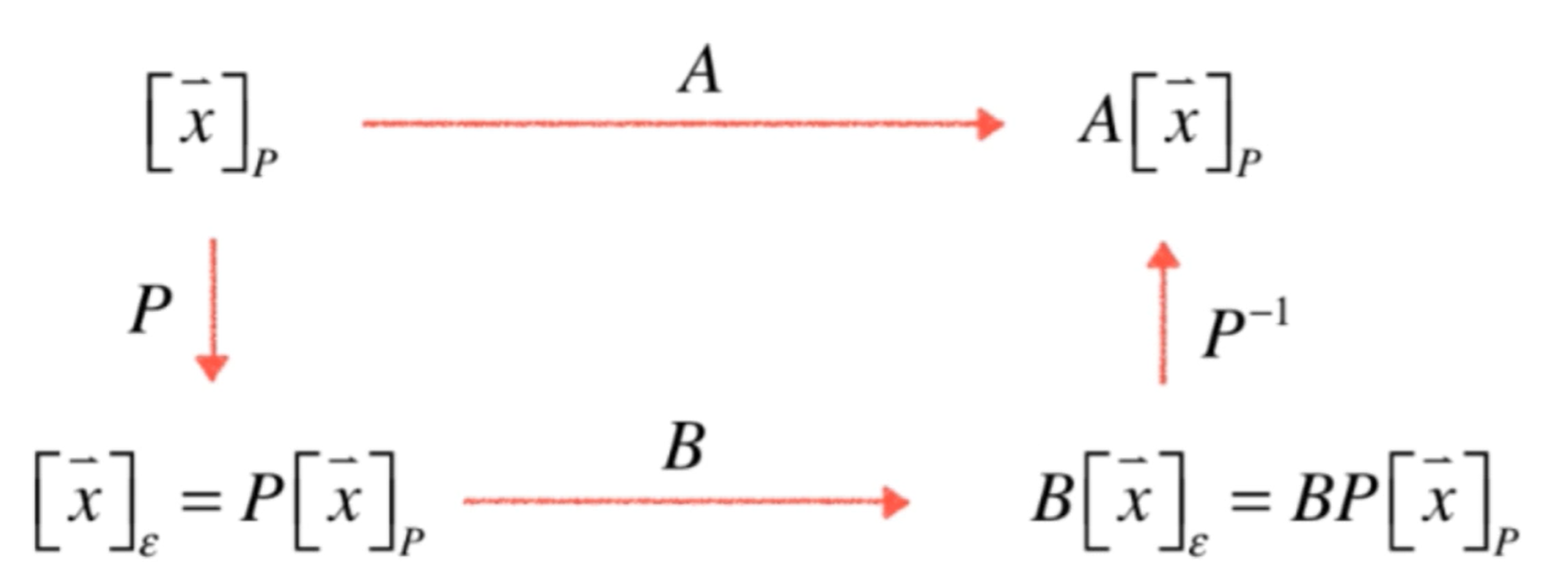 image-20251221125133825