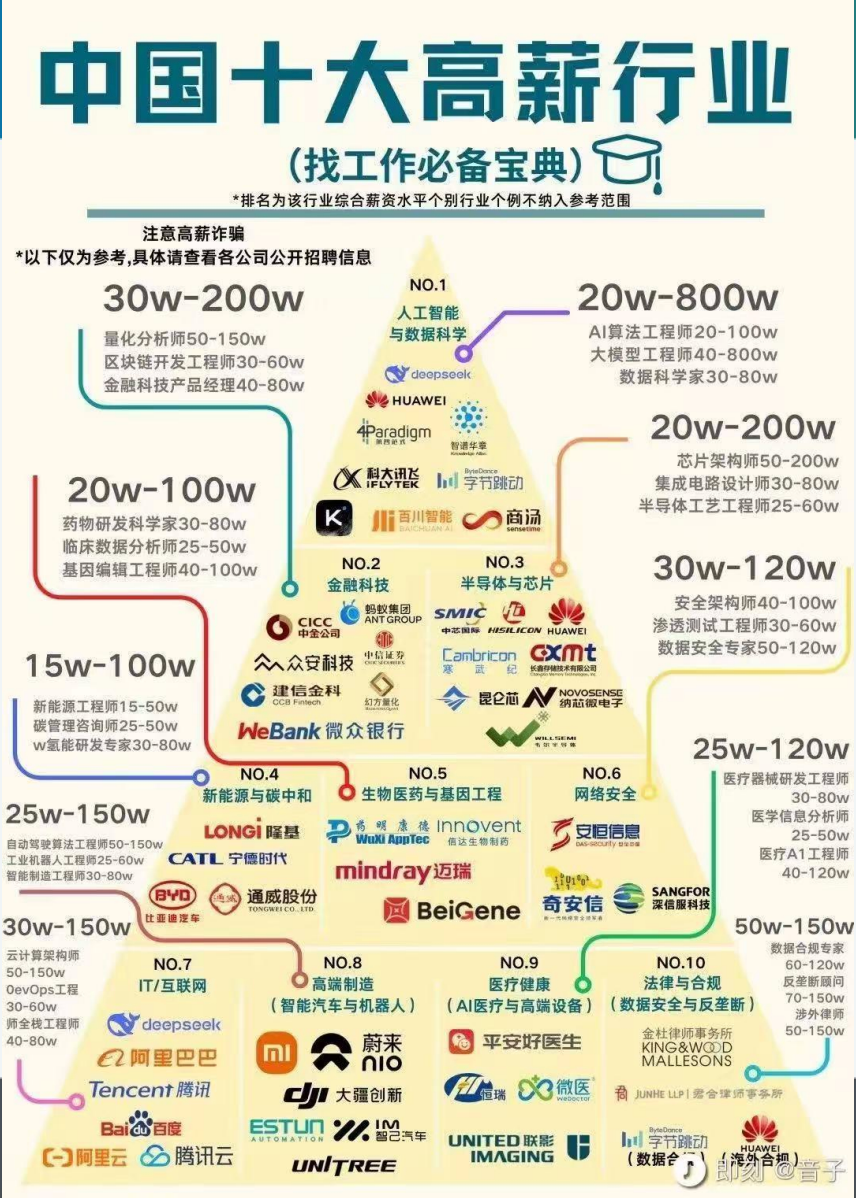 Justin Zhang_2025-12-30_17-47-12.png