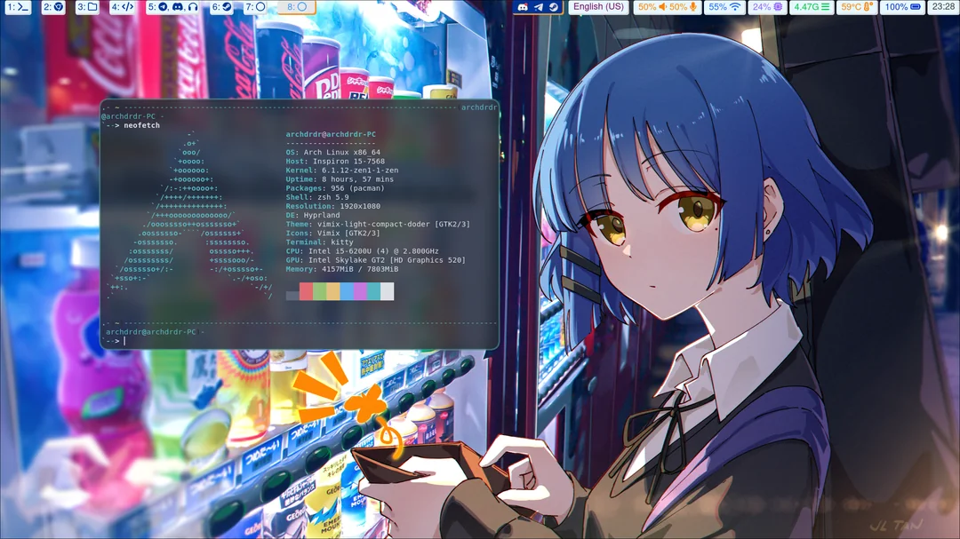 Cover Image of the Post