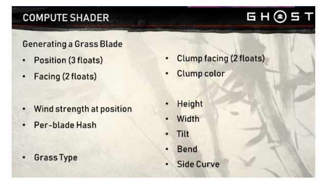 Generating a Grass Blade 数据结构