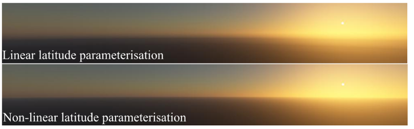 Figure 5: The non-linear parameterization of the Sky-View LUThelps to concentrate texel details at the horizon, where it visuallymatters.