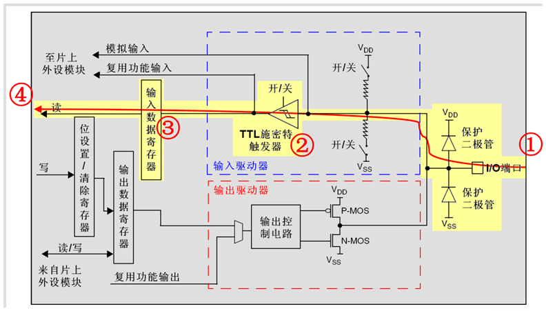 浮空输入.png 浮空输入.png