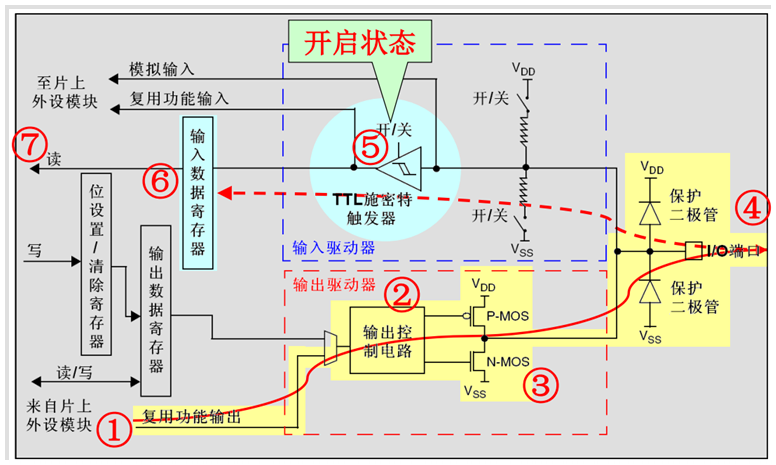 复用推挽.png 复用推挽.png