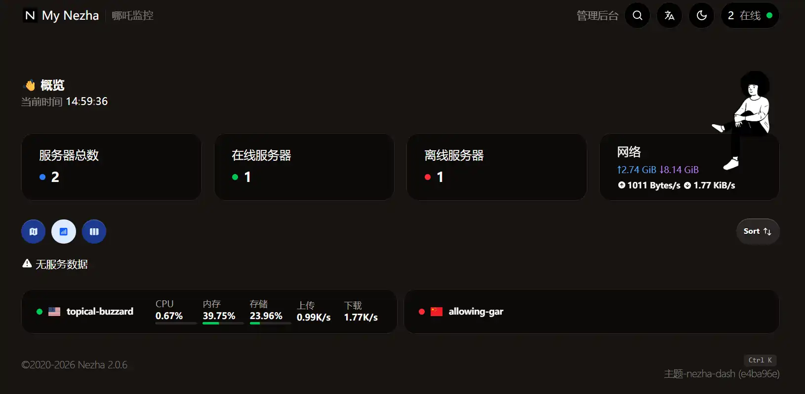 哪吒探针搭建教程