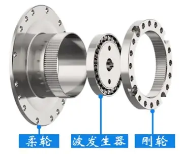 谐波减速器