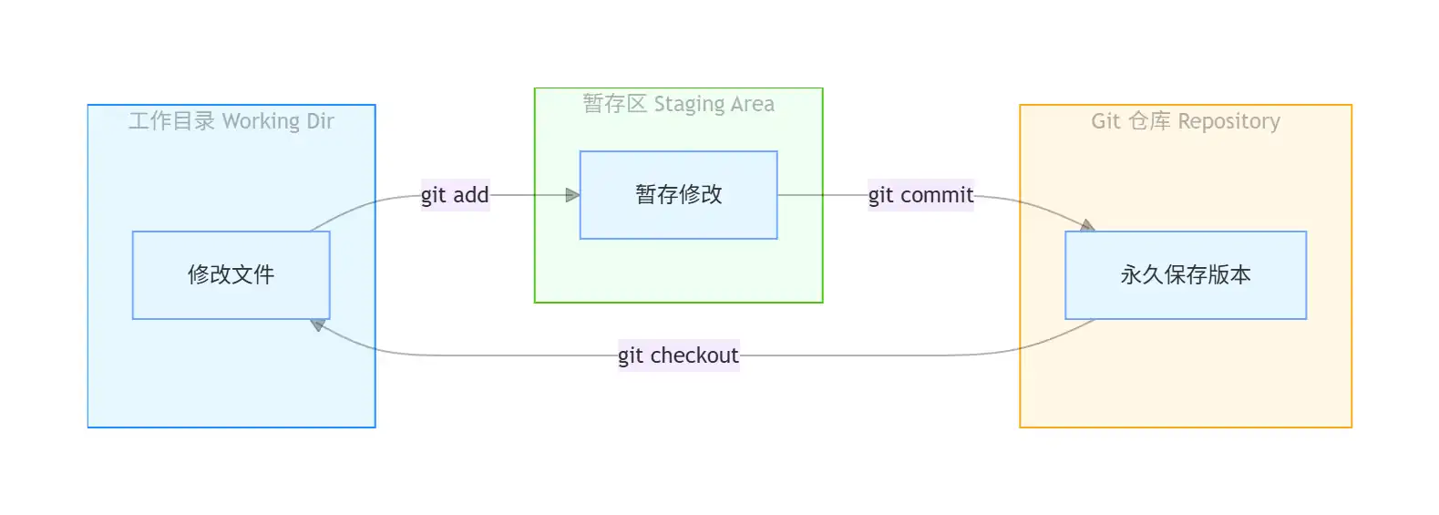 image-20260616134420823