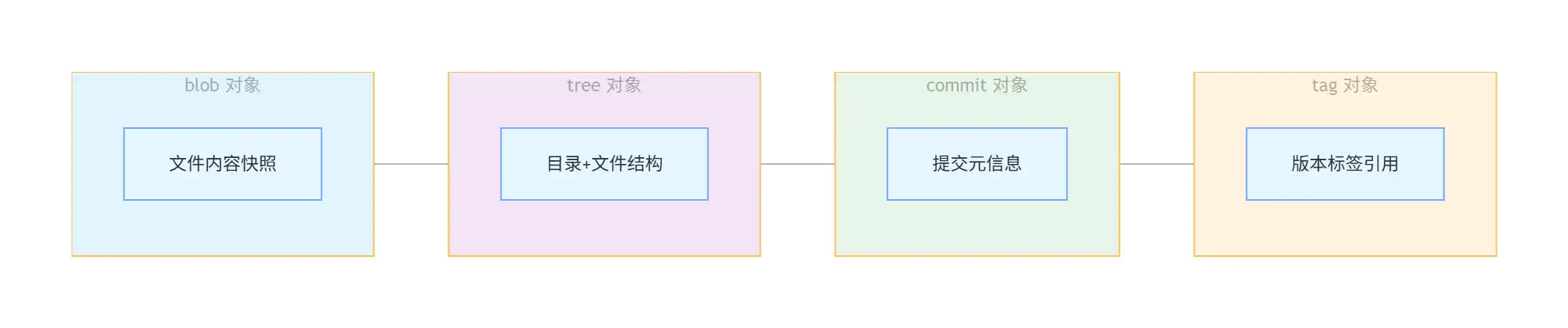 image-20260616140253713