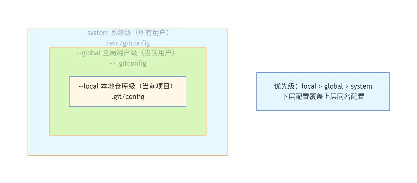 image-20260616141519738