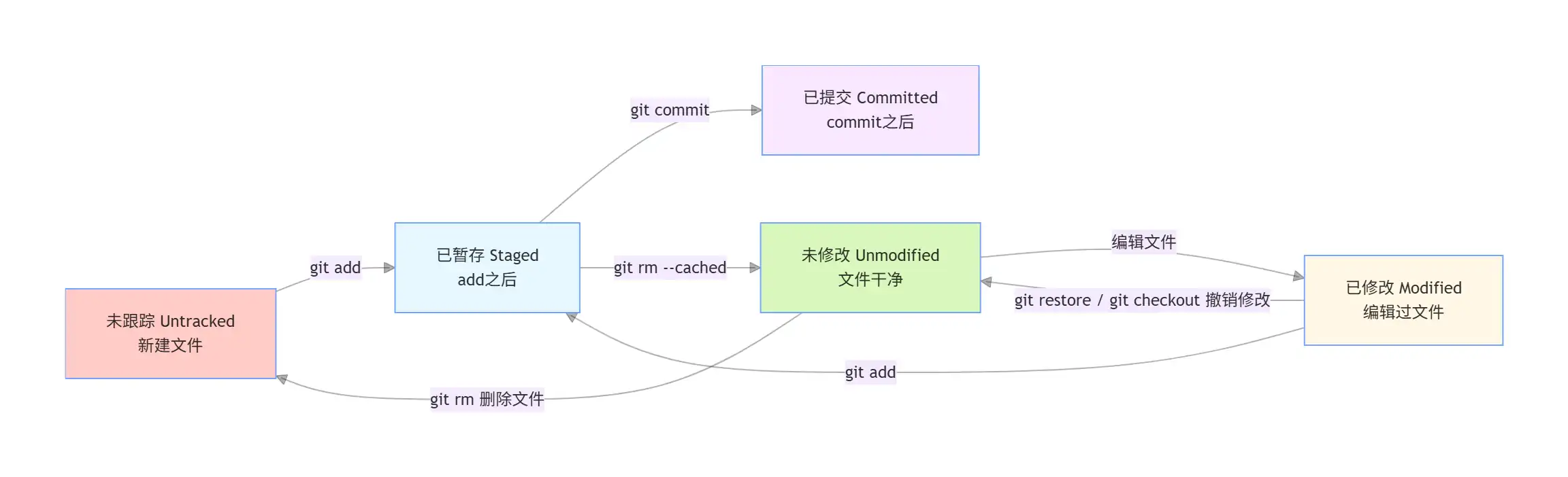 image-20260616143043300