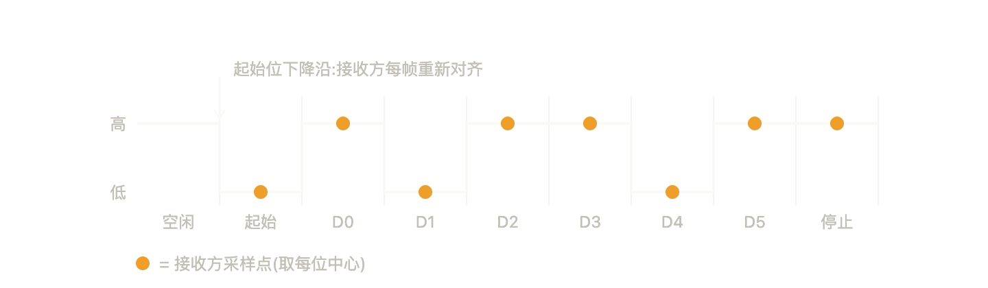 Pasted image 20260624201853