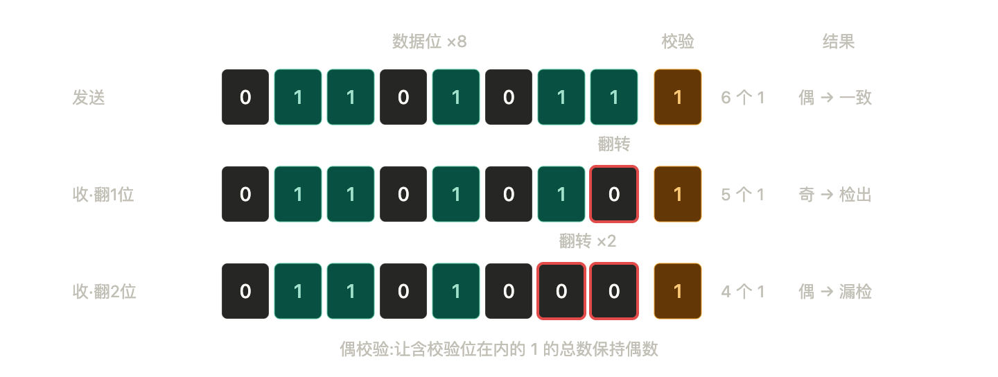 Pasted image 20260624214017