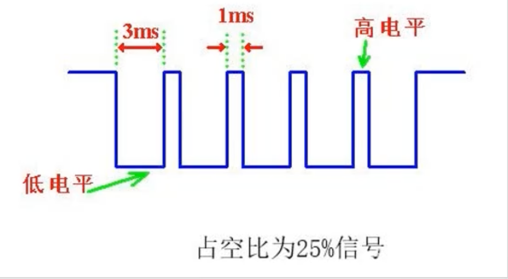 Pasted image 20260627164106