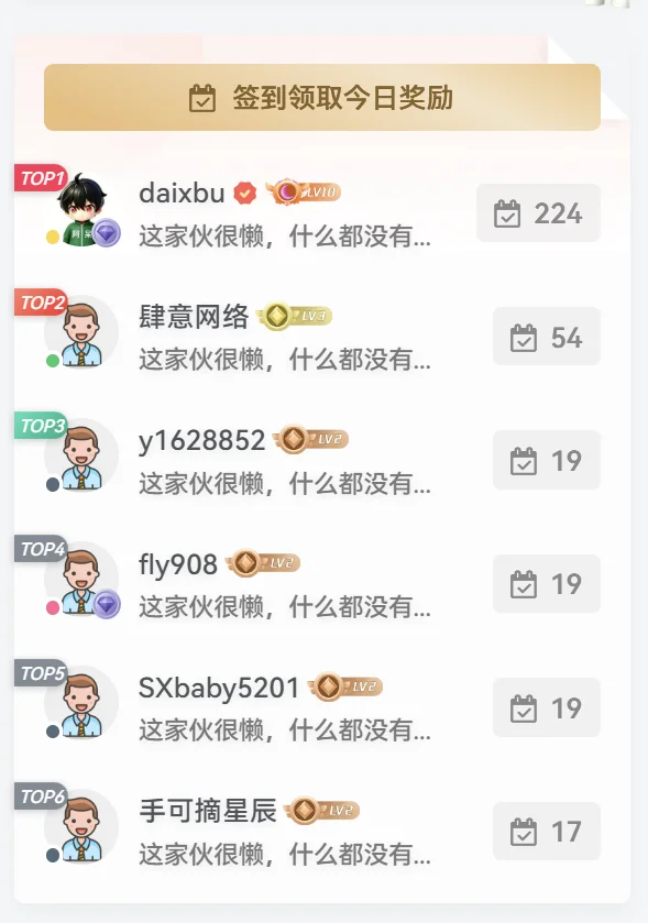 子比主题 – 用户排行榜小工具翻页效果美化|阿呆日记
