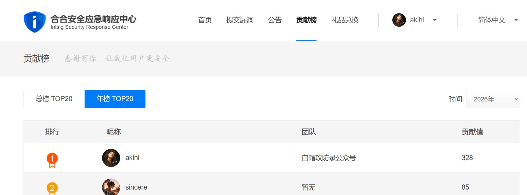 akihi 合合SRC成绩截图