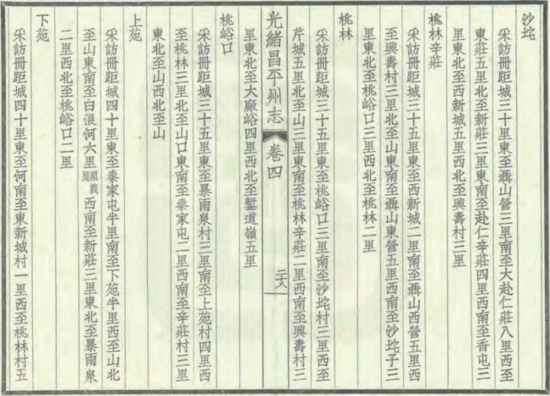 桃林村记载.png