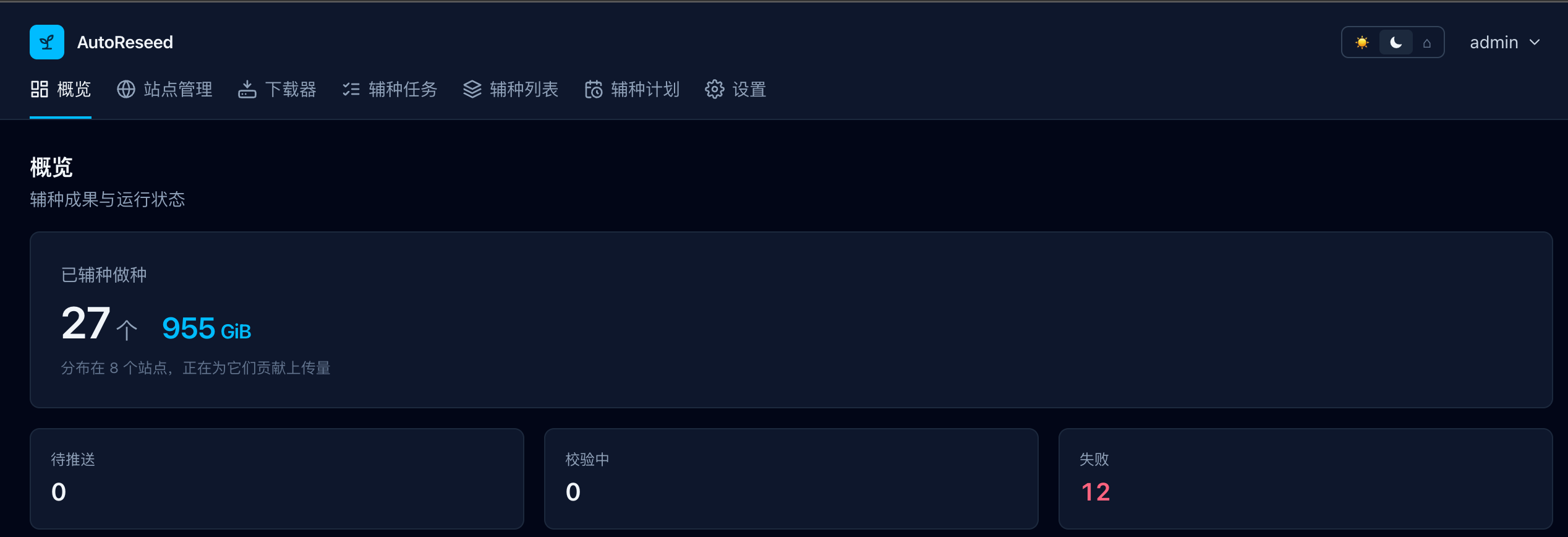 Featured image of post NAS辅种工具-AutoReseed，本质上是在比对一段 SHA-1