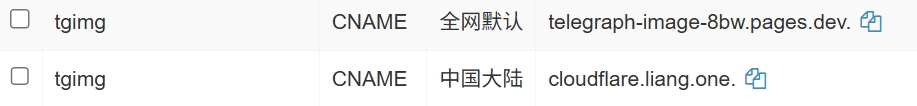 DNS 分流解析配置截图