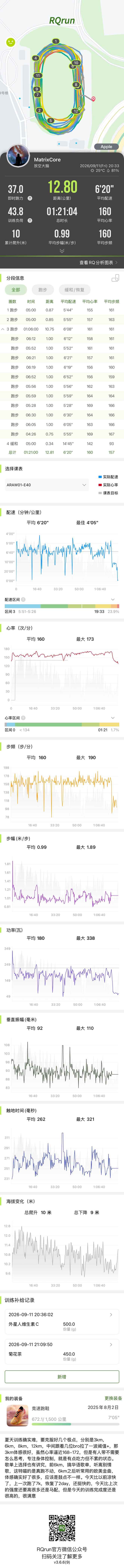 RQrun 跑步记录截图:2026年9月11日晚跑步约12.8公里,用时1小时21分04秒,平均配速6分20秒/公里、平均心率160次/分;地图显示在环形路线上的多圈彩色轨迹,页面下方附分段数据及配速、心率、步频等曲线图。