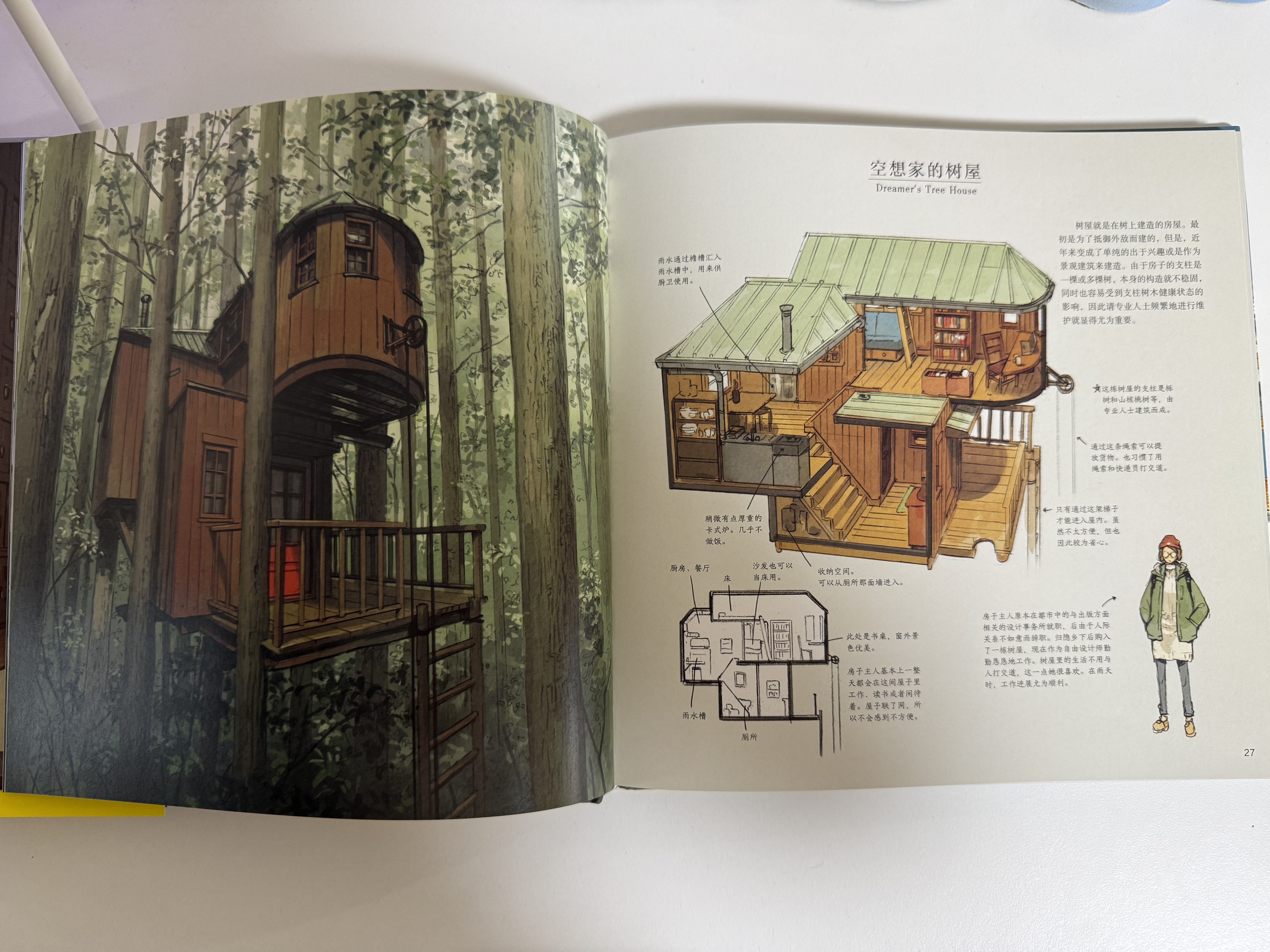 空想家的树屋.jpg